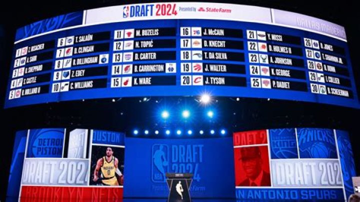 When Lonzo Ball Was Drafted: Uncovering His Age At Selection