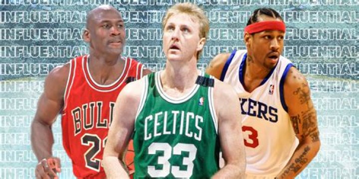 White NBA Players: Breaking Barriers And Inspiring Future Generations