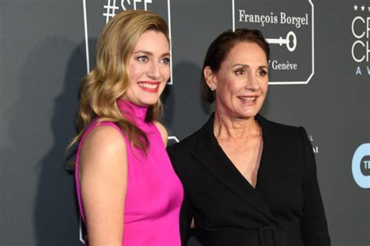 Zoe Perry's Spouse: Unveiling The Mystery Behind Her Personal Life